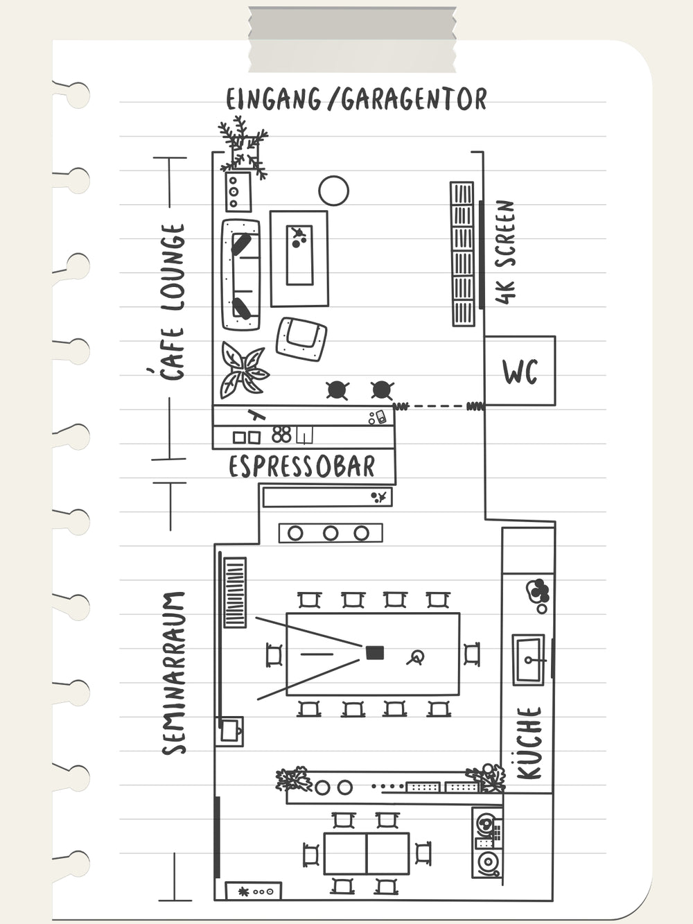 Grundriss der Räumlichkeiten von as/if spaces in Köln Nippes für kreative Seminare, Meetings und Videodrehs. Darstellung des Seminarraums, Café Lounges, einer Espressobar und einer Küche in kompakter, moderner Gestaltung.